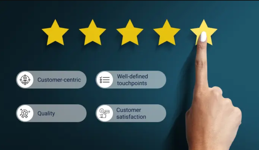 LIVE MARKETING HQ REVIEW | HOW TO USE IT CORRECTLY