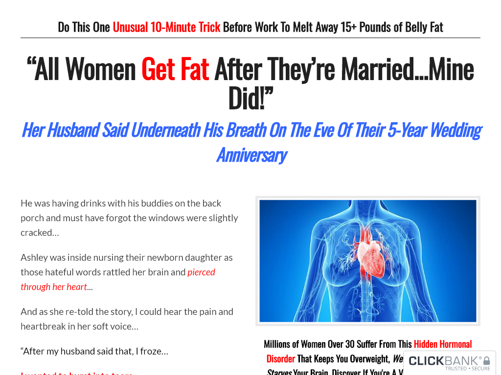 FLAT BELLY FLUSH REVIEW – WHAT I LEARNED FROM DAILY TESTING
