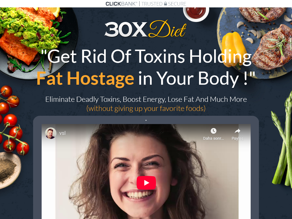 THE 30X DIET REVIEW – I USED IT FOR A YEAR (HERE IS THE DATA)