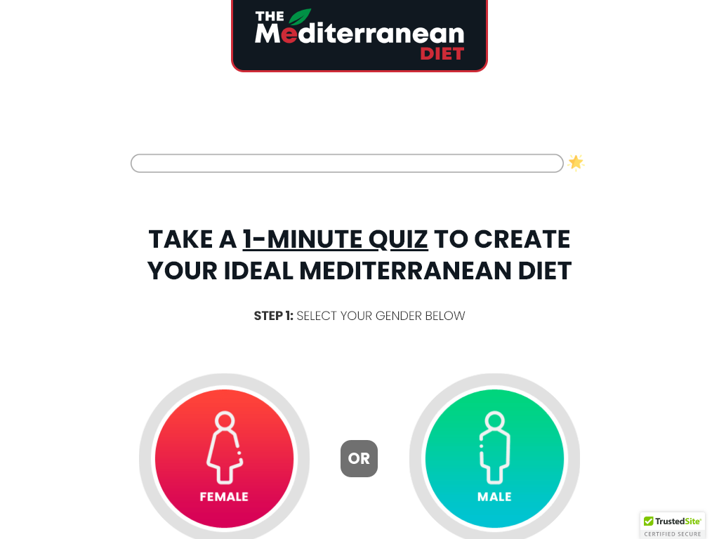 THE MEDITERRANEAN DIET REVIEW – THE SUBTLE CHANGES I LIKED