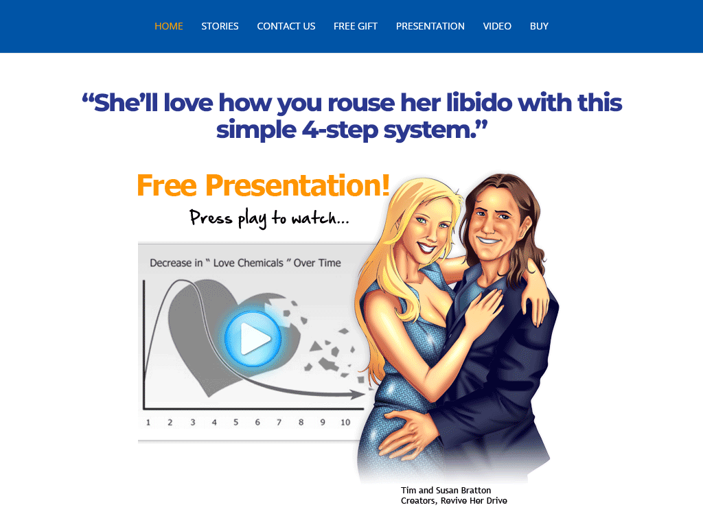 REVIVE HER DRIVE REVIEW | WHY I CANCELLED MY OTHER ORDERS