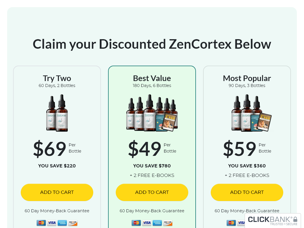 ZenCortex Review – Unlock Reliable Change In 70 Days!