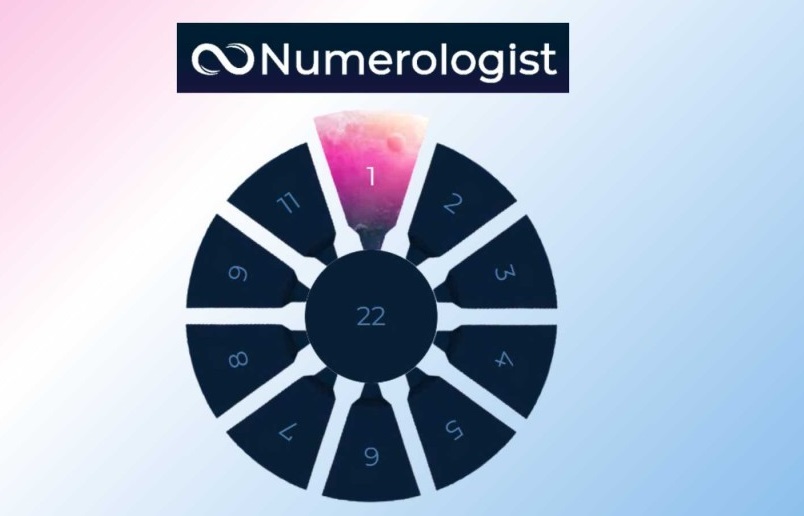 Numerologist